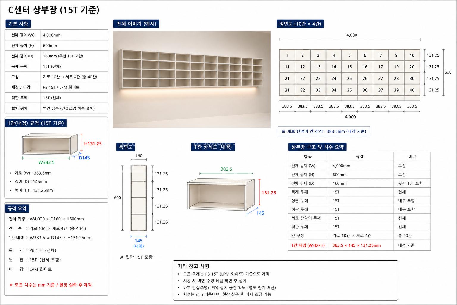 31590819_5VZxfgEd_65a31fffc67e5baa9584e3dfaab4a1a7f94dc61d.png 이미지크게보기